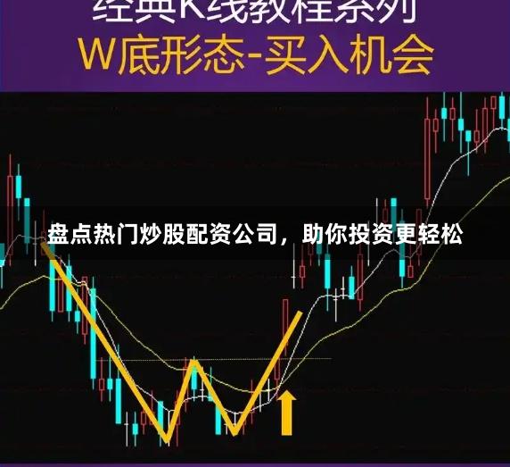 盘点热门炒股配资公司，助你投资更轻松