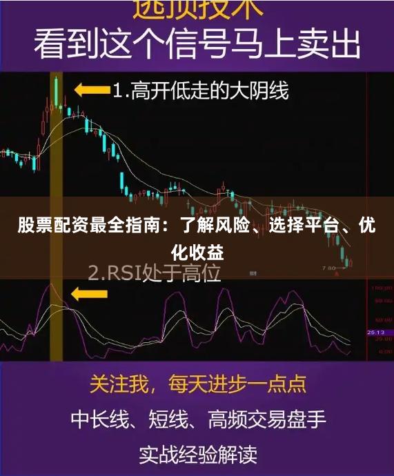 股票配资最全指南：了解风险、选择平台、优化收益