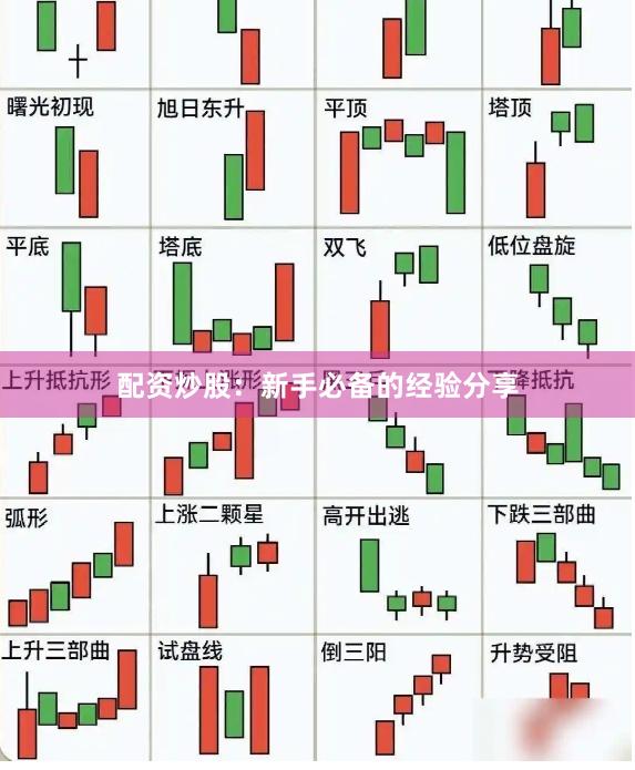 配资炒股：新手必备的经验分享