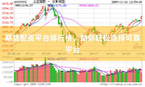 期货配资平台排行榜,助你轻松选择可靠平台