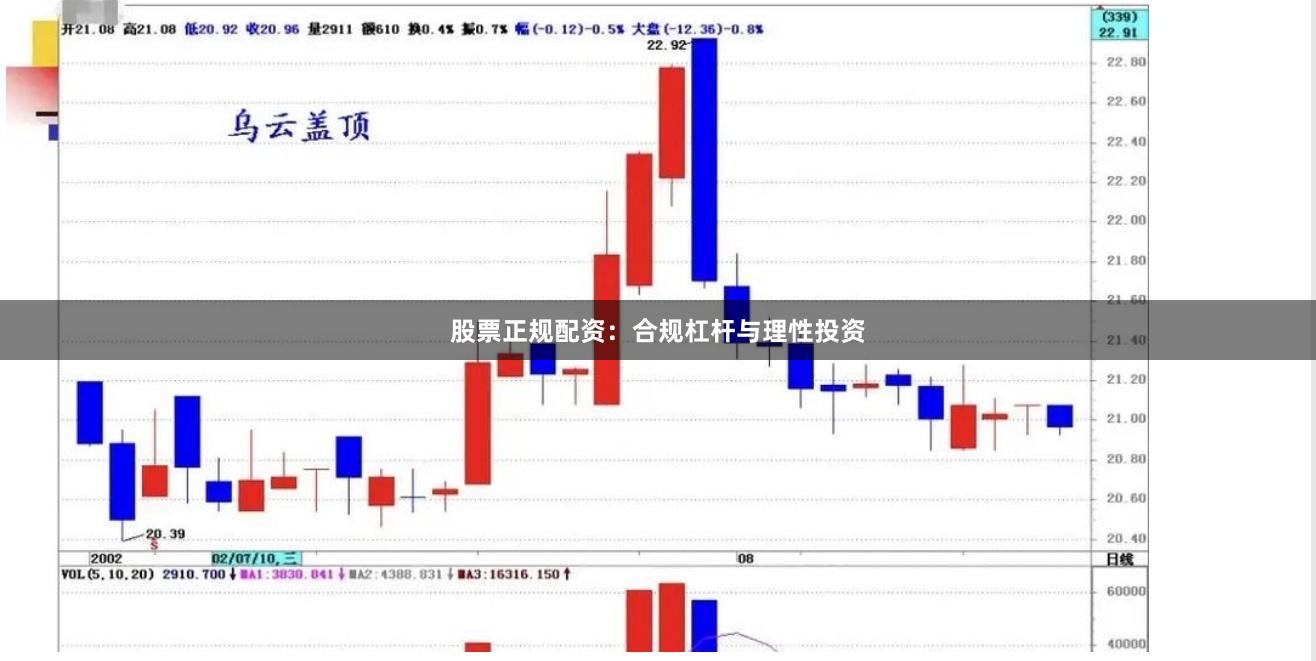 股票正规配资：合规杠杆与理性投资
